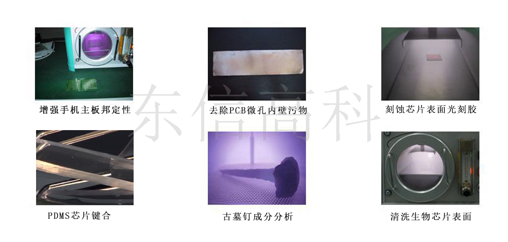 真空等離子清洗機應（yīng）用範圍