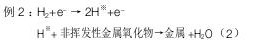等離子（zǐ）清洗原理