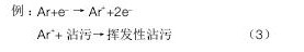 等離子清洗原理（lǐ）