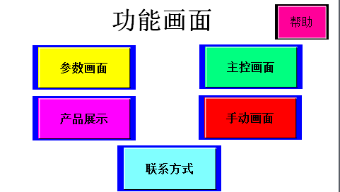 等離子清洗機使用操作（zuò）方法