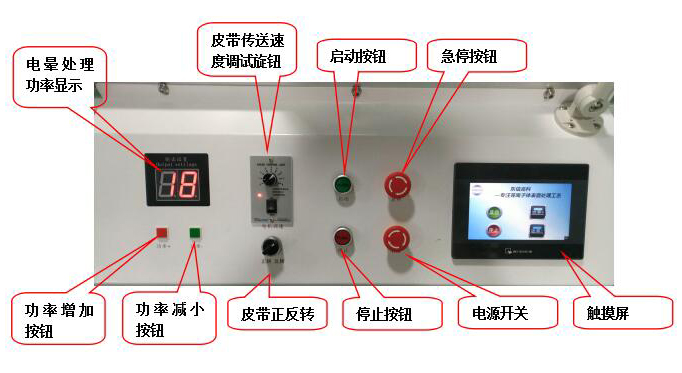 電暈機（jī）控製麵板