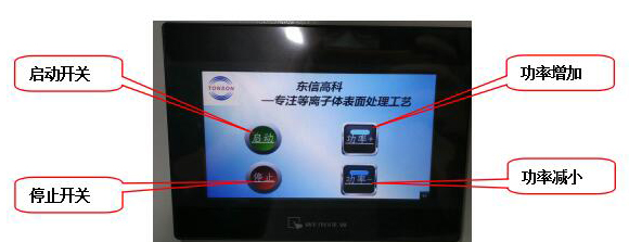 電暈機觸摸屏（píng）